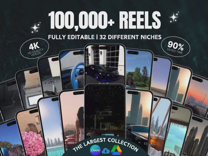 100K+  Editable Viral Reels with PLR and MRR